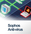 Sophos Anti-Virus